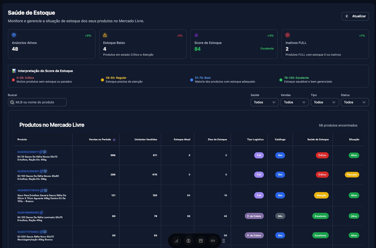 Dashboard de Saúde do Estoque